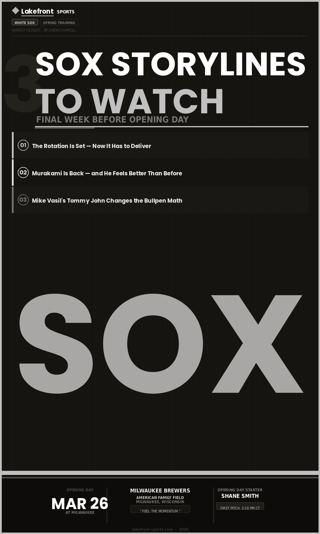 3 White Sox Storylines to Watch in the Final Week Before Opening Day